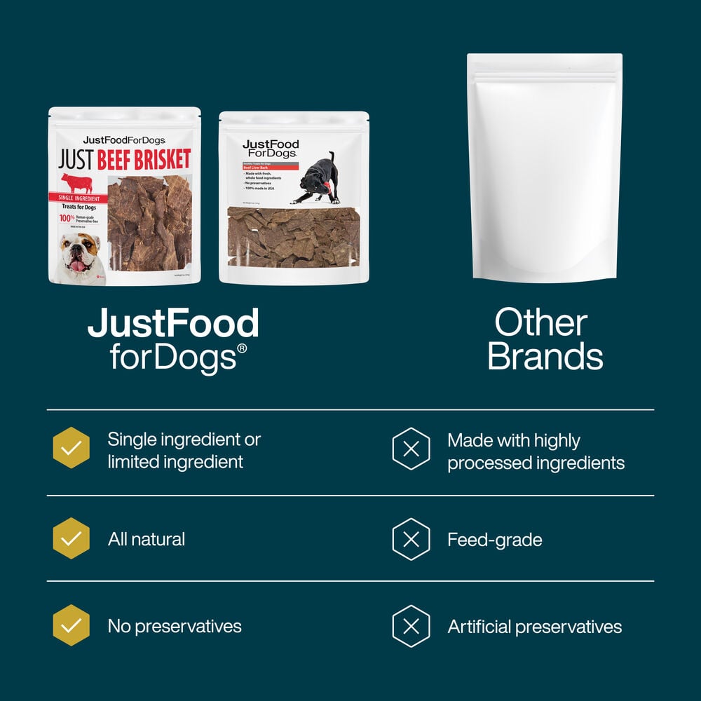 Beef Treats Bundle